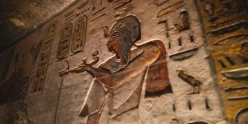 Hieroglyph Mesir Kuno